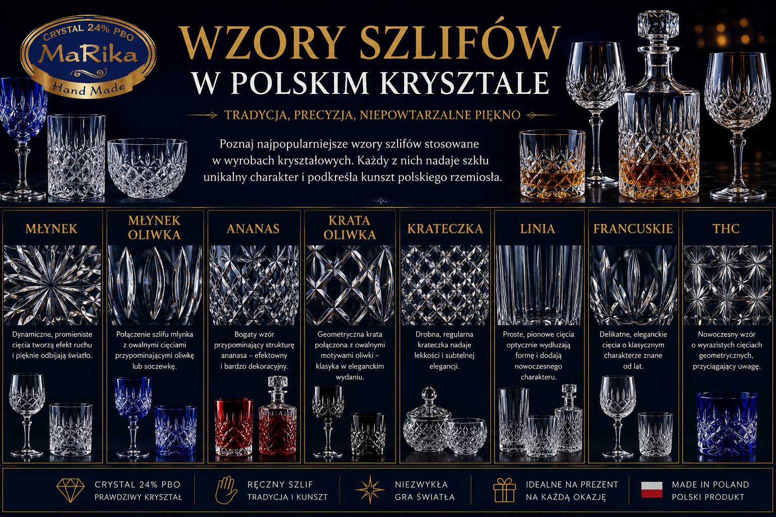 popularne wzory szlifów w polskim krysztale
